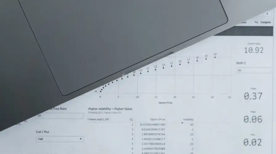 Excel et IA : générer formules, analyser, automatiser en entreprise